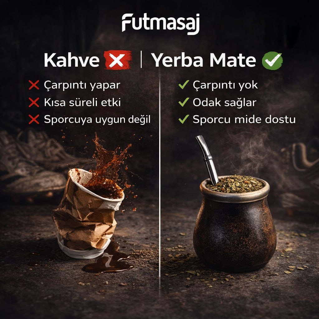 Mate Çayı